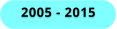 2005 - 2015